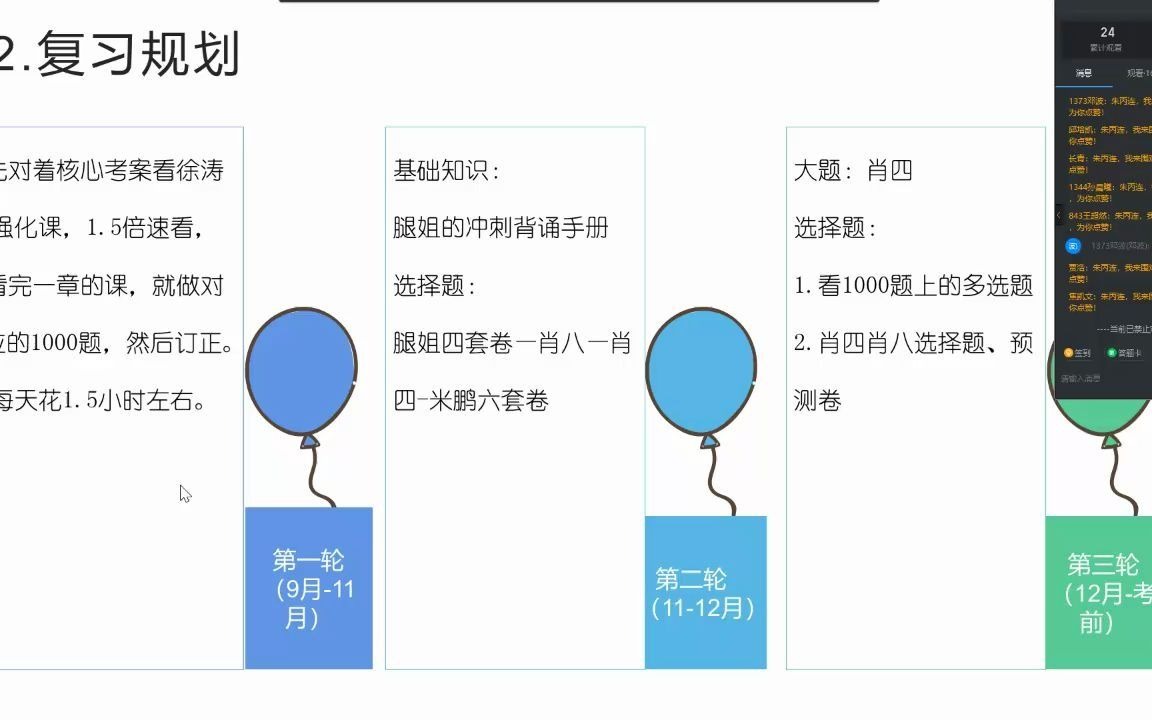 华东理工大学物理化学专业上岸朱学姐经验分享哔哩哔哩bilibili