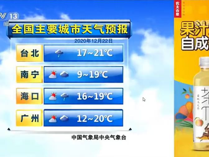 全国主要城市天气预报 (2020年12月22日)