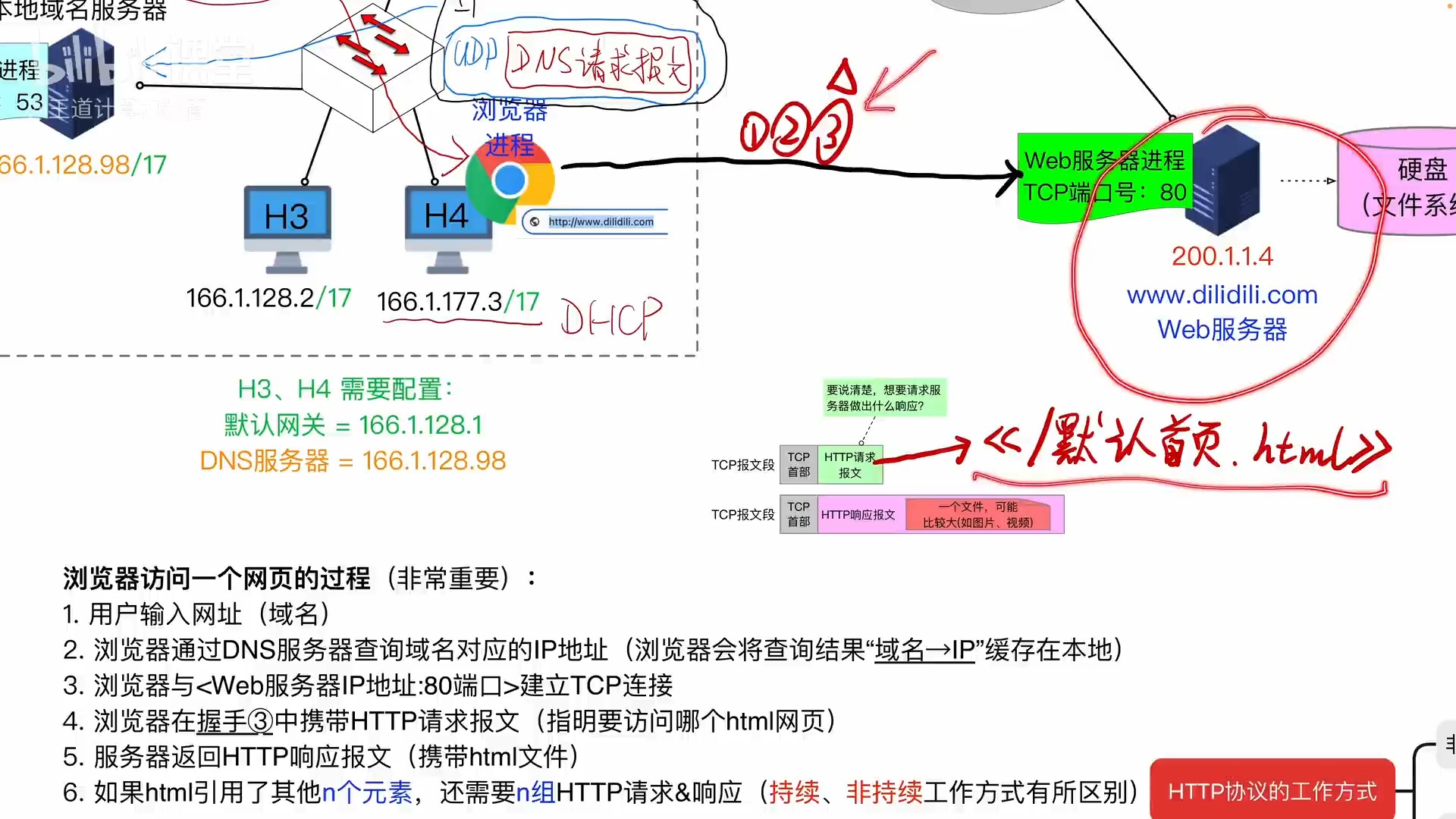 6.5.1 万维网WWW1080P 高清AVC【一手无水印原版关注公众号:无机研】网络游戏热门视频