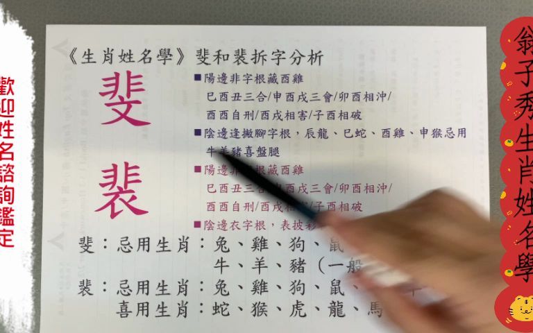 [图]《翁子秀姓名学》生肖喜用拆字分析(斐/裴)