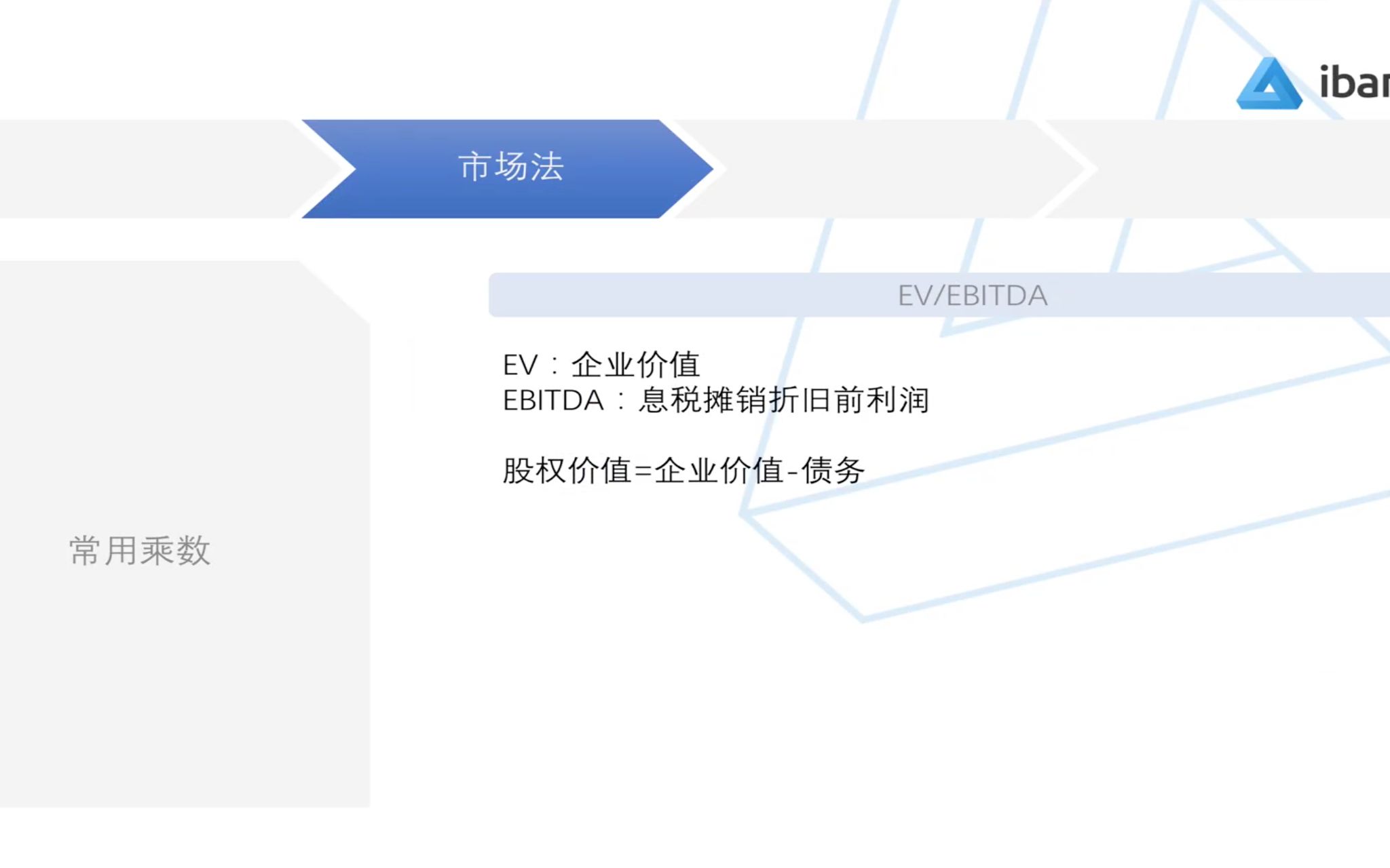 0201市场法(2)常用乘数哔哩哔哩bilibili