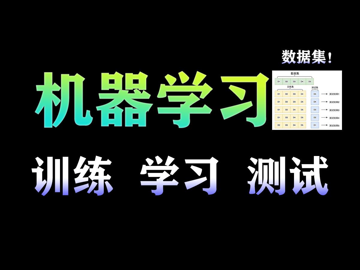 机器学习中的训练、学习和测试是什么?哔哩哔哩bilibili