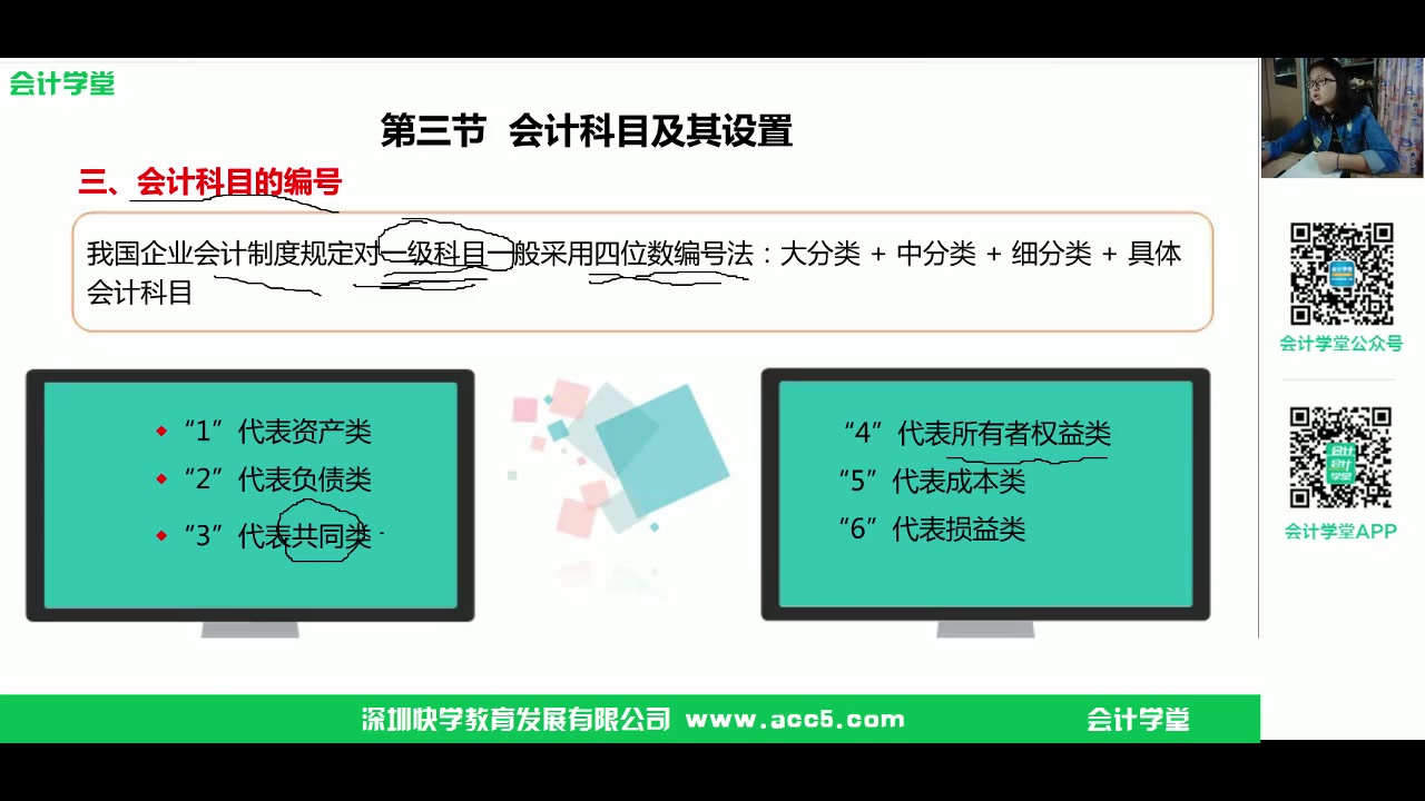 银行汇票的会计科目机械制造业会计科目最新商业会计科目哔哩哔哩bilibili