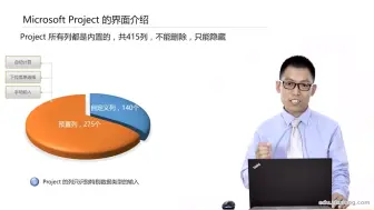 Download Video: 7天教你学会project进度计划