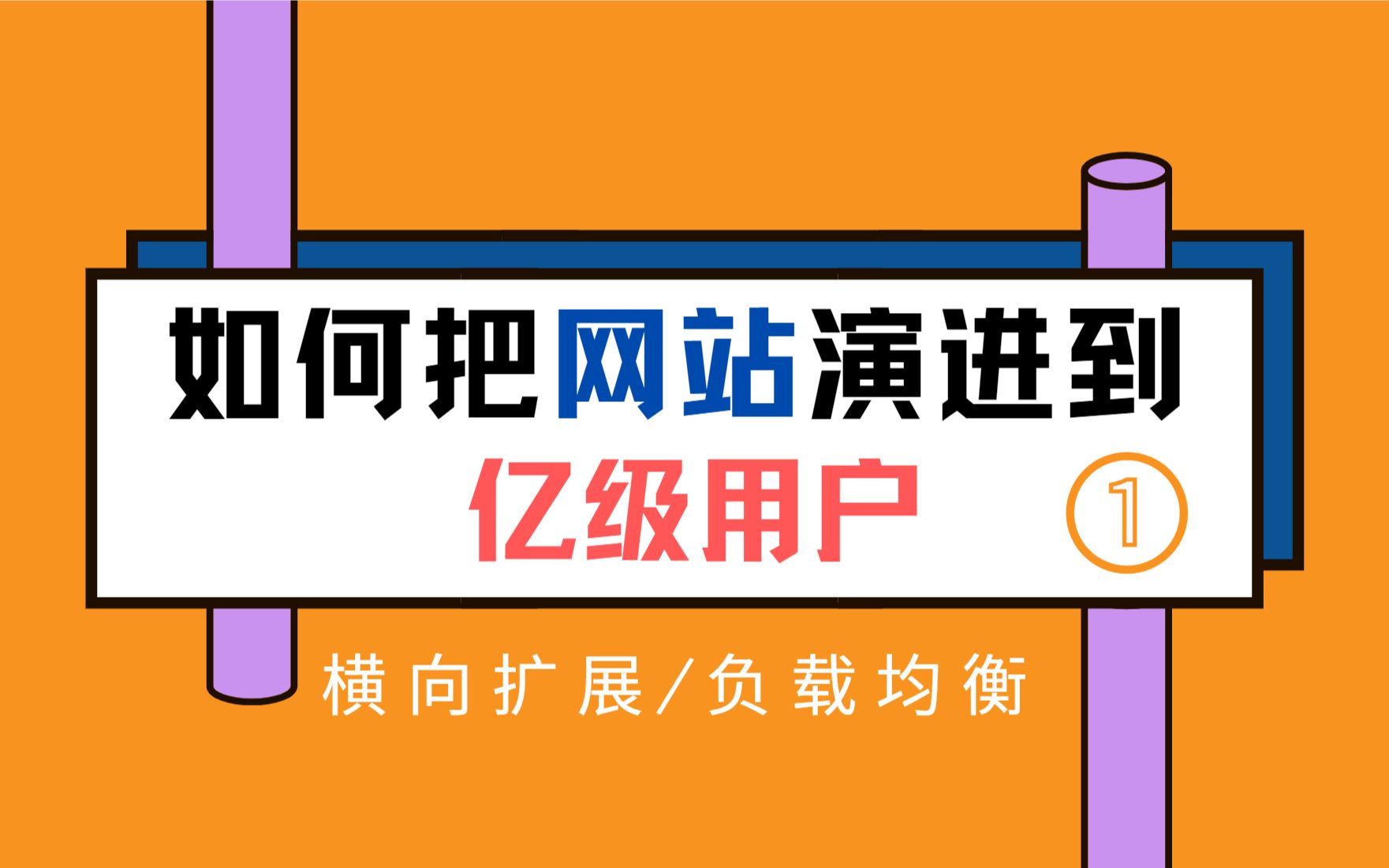 新手向,网站架构是如何演进到支持亿级用户的? 第1期横向扩展和负载均衡哔哩哔哩bilibili