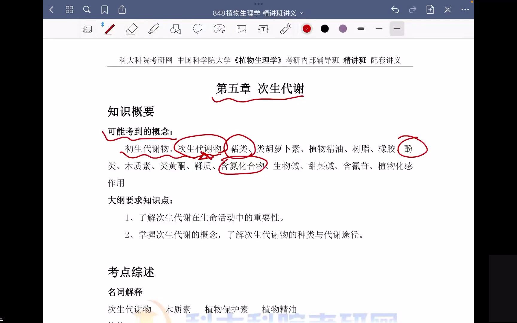 中科院848植物生理学 精讲班 第五章 次生代谢哔哩哔哩bilibili