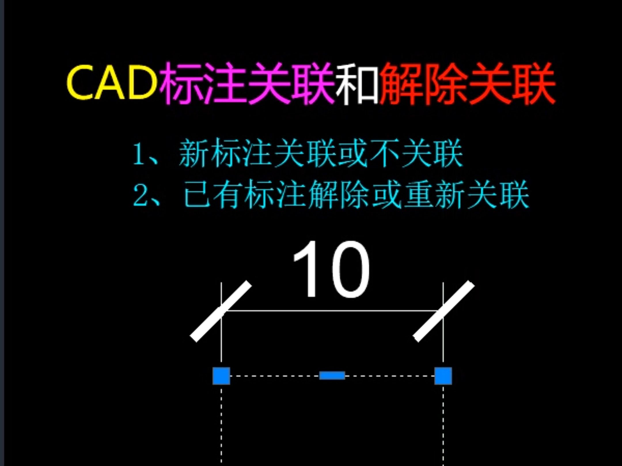 室内设计培训教CAD新标注和已有标注怎么解除或重新关联?哔哩哔哩bilibili