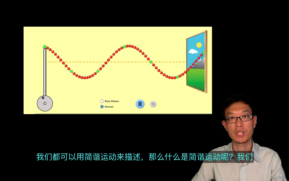 [图]高中物理选修3-4合集 忠诚物理翻转课堂+有字幕