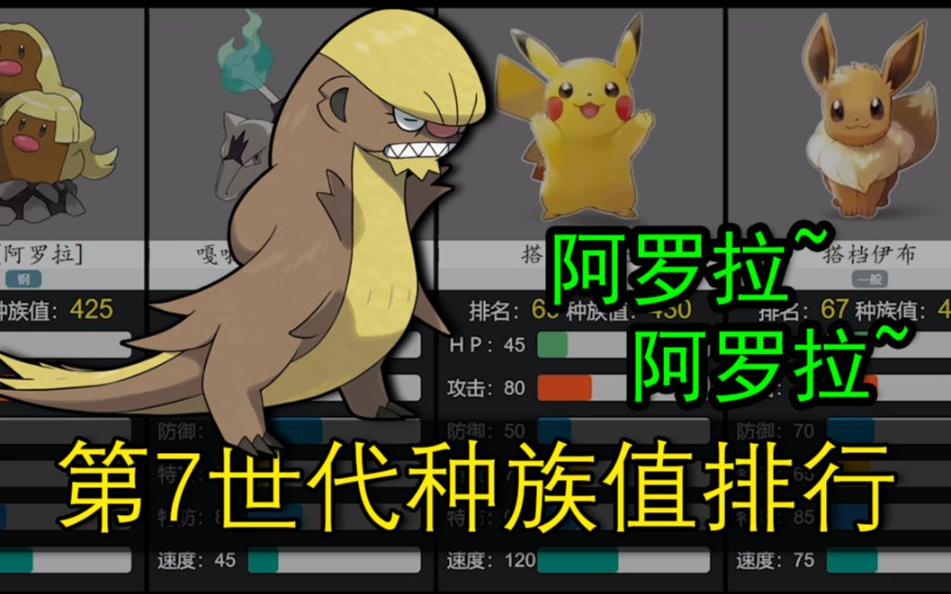 [图]【Pokémon】第7世代种族值排行（日/月、究极之日/月、Let's Go!&动画日月[SM]）