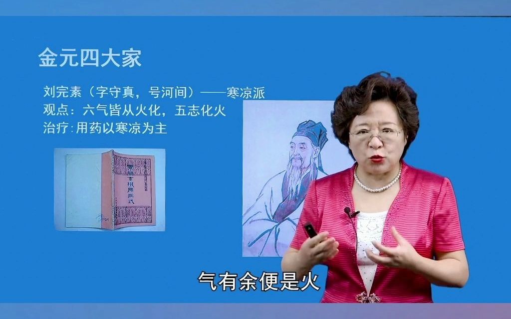 [图]金元四大家的第一大医家是刘完素