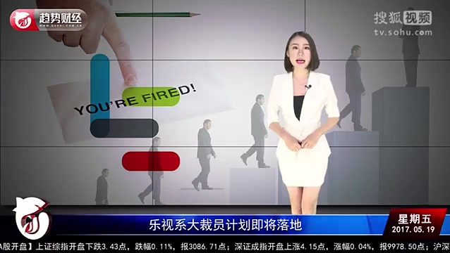 乐视裁员70%人员,惊心大事件最新消息哔哩哔哩bilibili