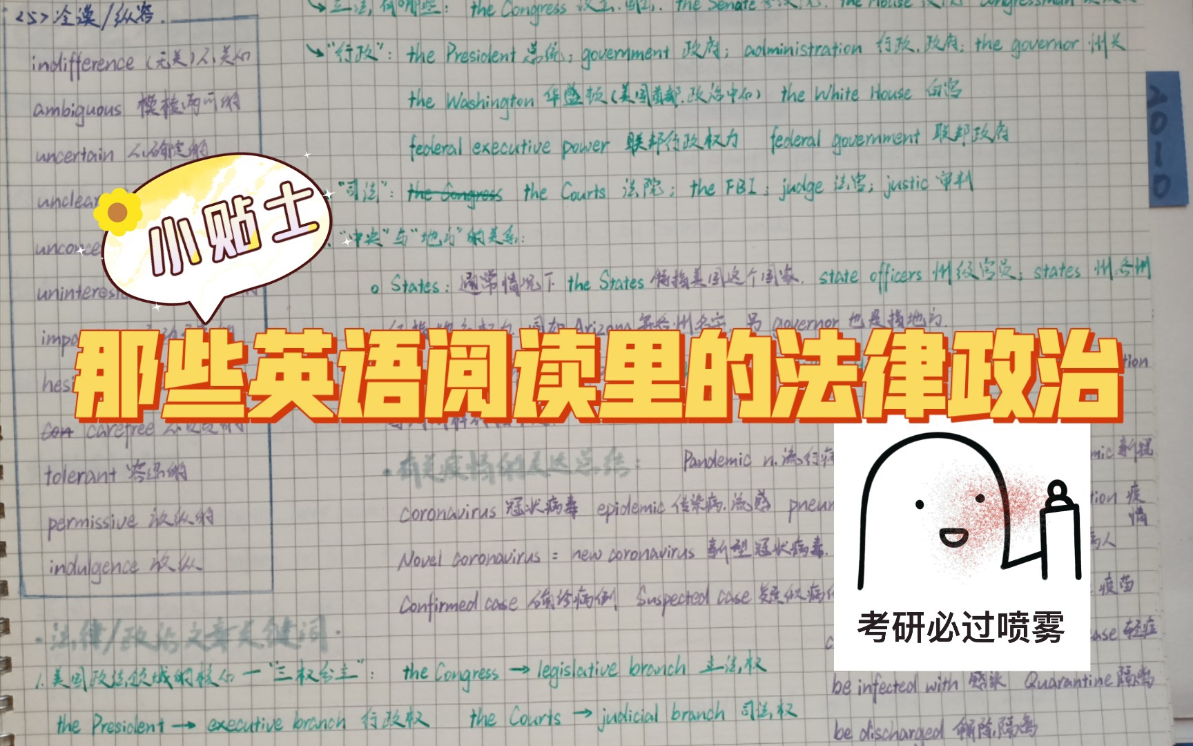 一个视频带你快速了解考研英语阅读政治/法律类文章的相关表述哔哩哔哩bilibili