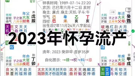 本视频无任何不良引导,坚决破除封建迷信,传承中国传统文化哔哩哔哩bilibili