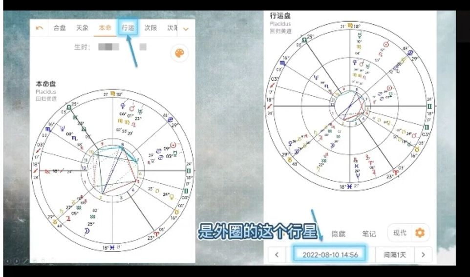 趣味占星 | 如何理解流年星的行运盘哔哩哔哩bilibili