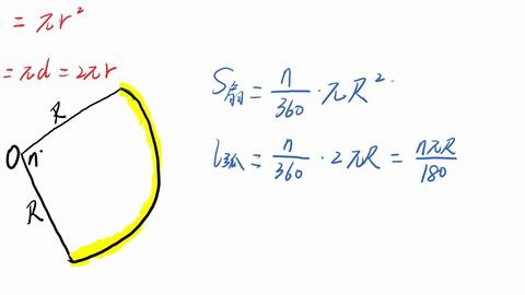 扇形弧长 面积 圆锥侧面积公式推导 哔哩哔哩