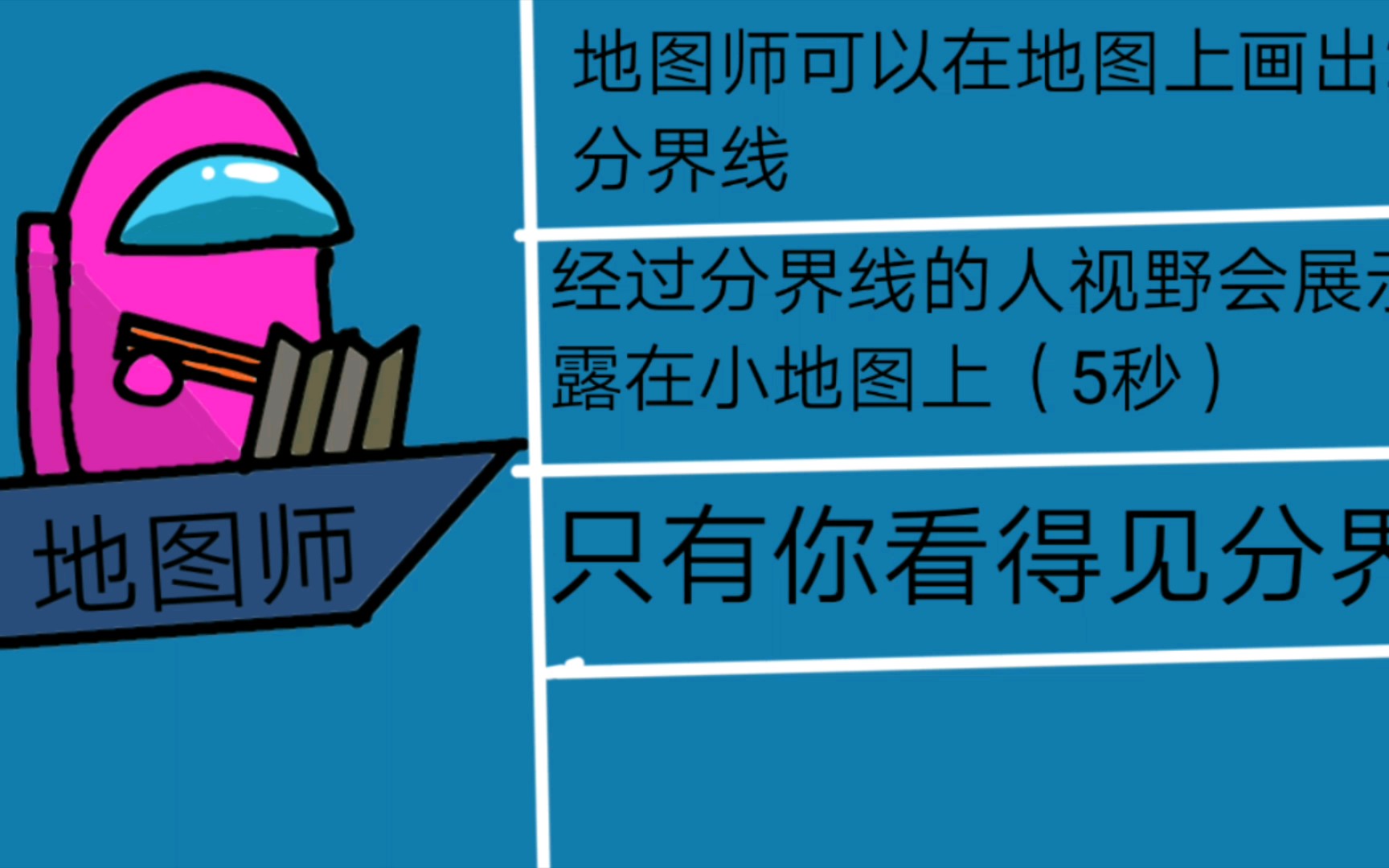 amongus自创角色10地图师