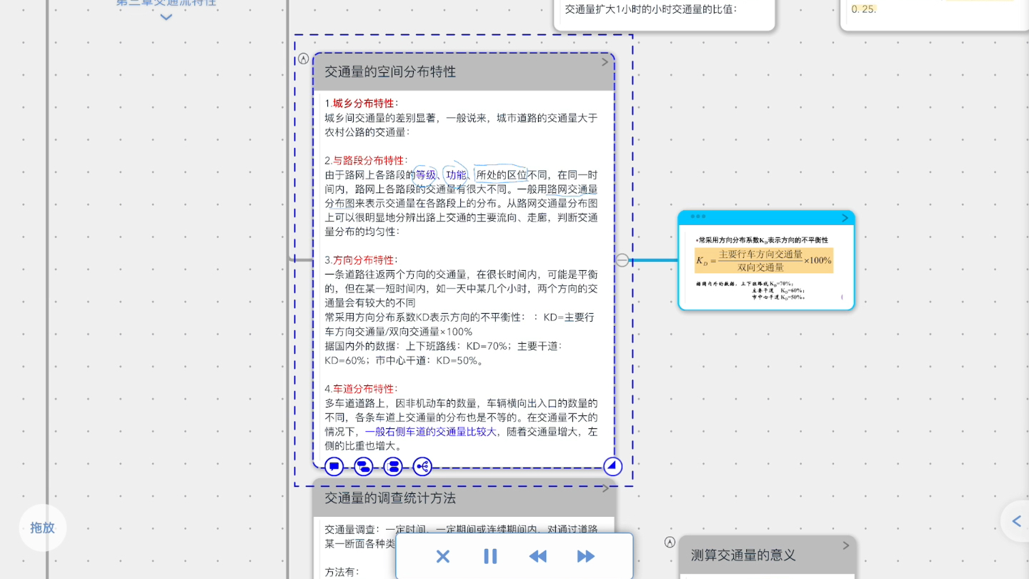 【交通运输工程概论】第三章交通流特性/2.交通流三要素与通行能力分析哔哩哔哩bilibili