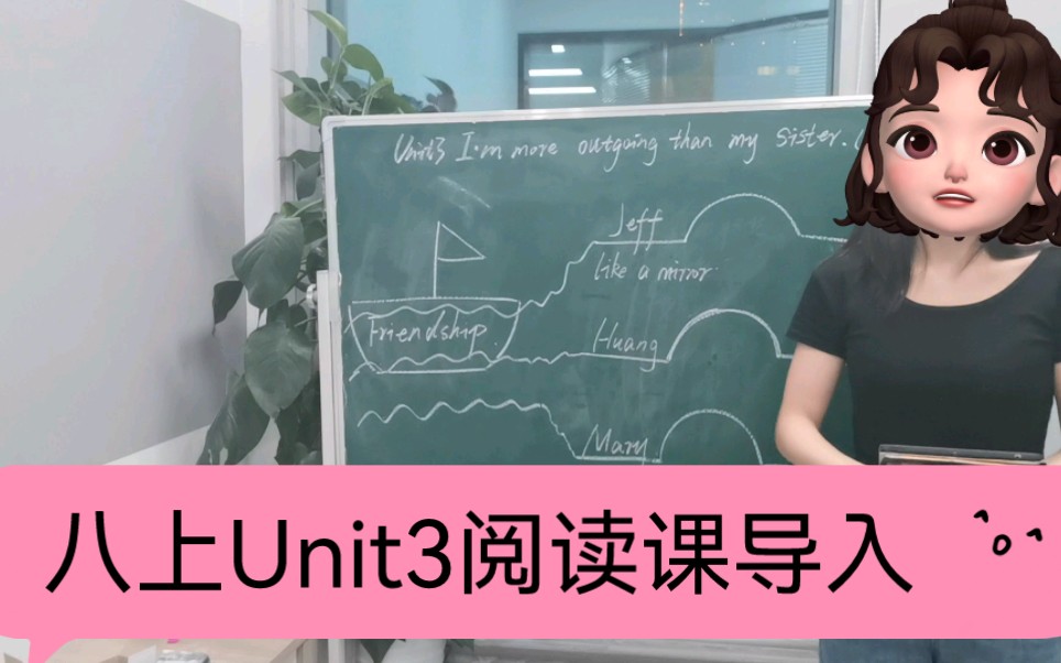 [图]八上Unit3阅读课导入