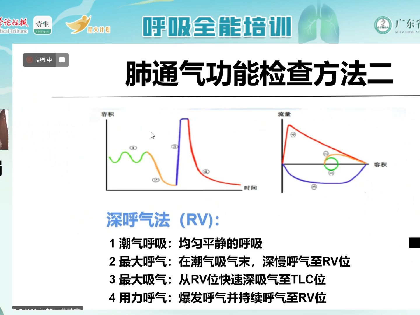 day19肺通气功能检查及结果解读