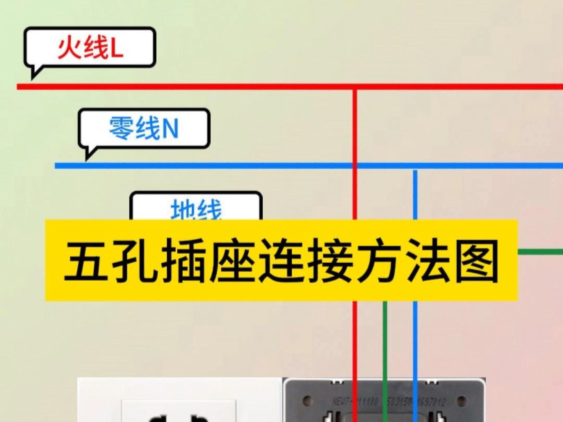 五孔插座接线法#电工知识 #家庭用电 #开关插座哔哩哔哩bilibili