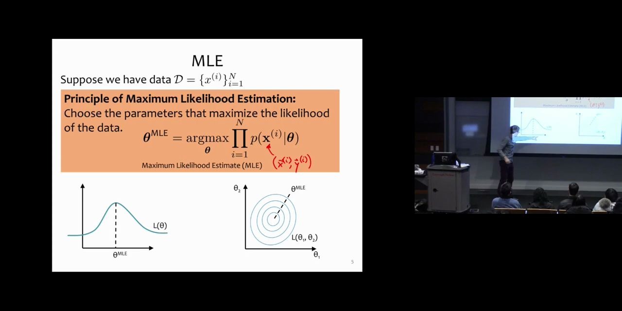 [图]CMU 10-310/601 机器学习导论 Intro to Machine Learning Spring 2020