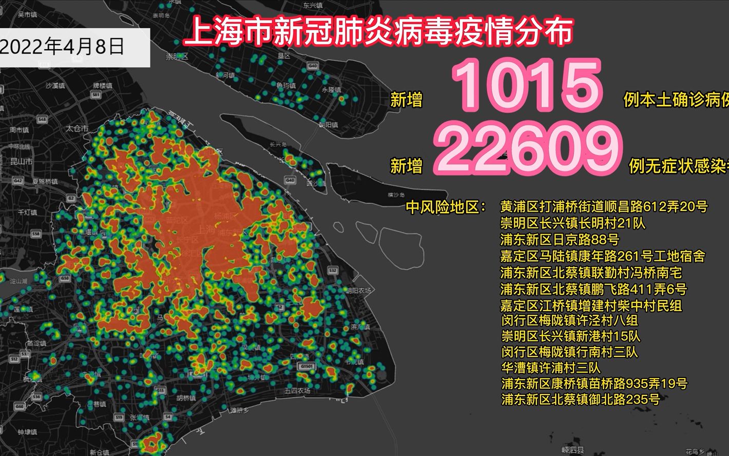 加油上海!上海疫情大数据可视化(截止:2022年4月8日24时)哔哩哔哩bilibili