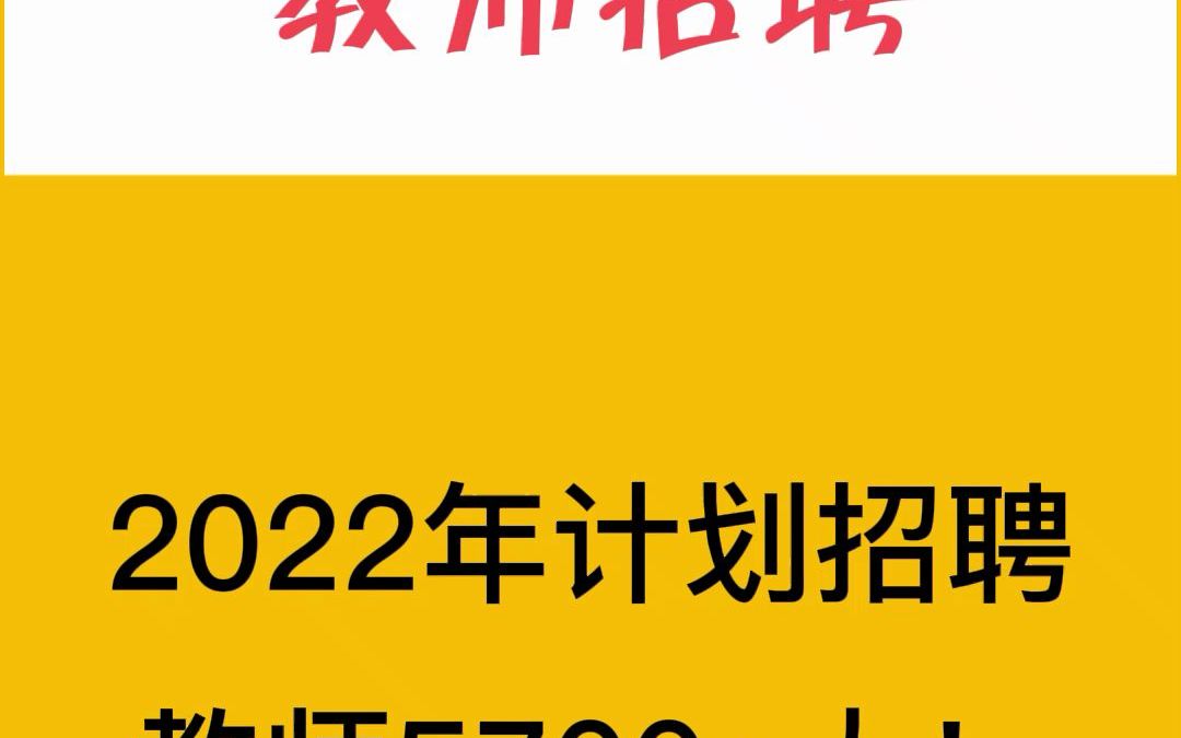 2022年计划招聘教师5700+人!﻿ #建达教育 #建达公考哔哩哔哩bilibili