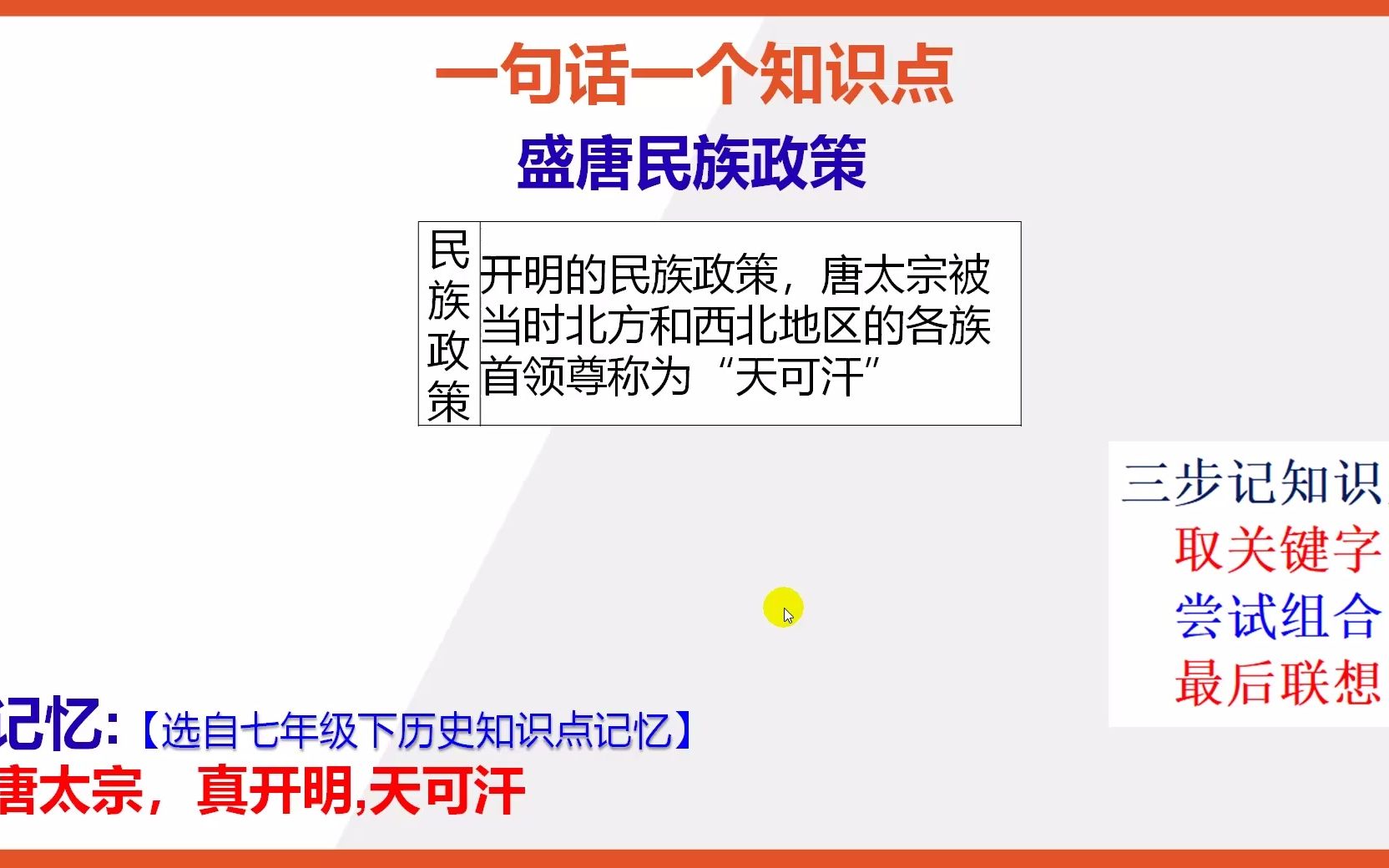 七下历史:15秒巧背盛唐民族政策哔哩哔哩bilibili