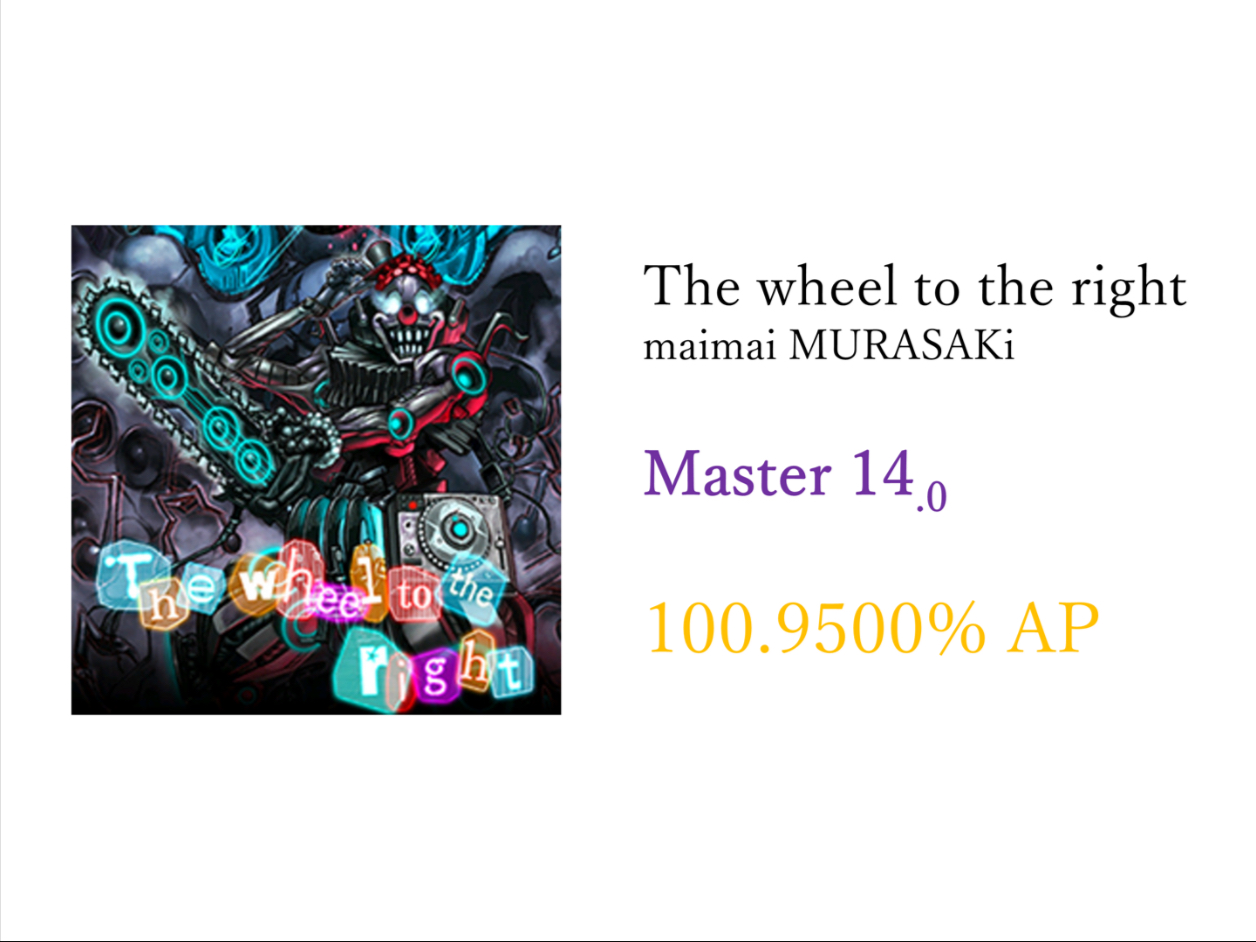 the wheel to the right master14.0 ap