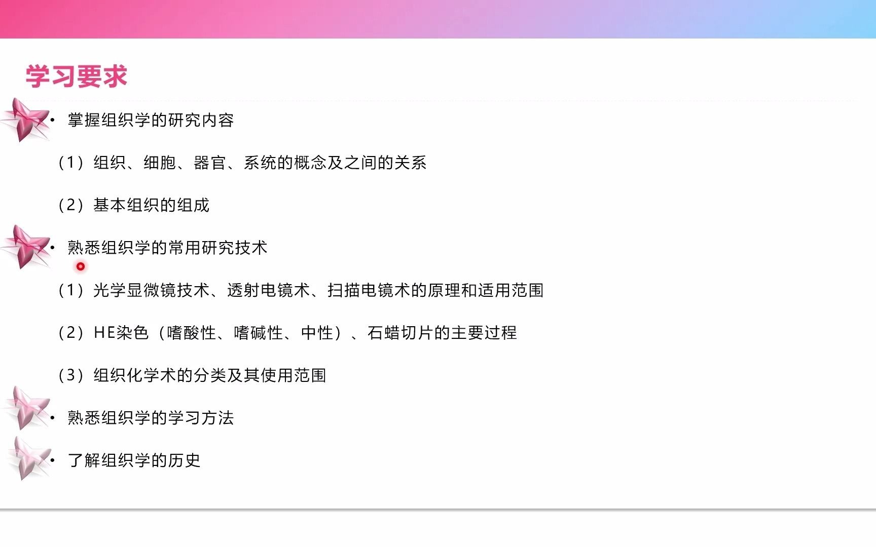 《组织与胚胎学》第一章组织学绪论的PPT讲解哔哩哔哩bilibili