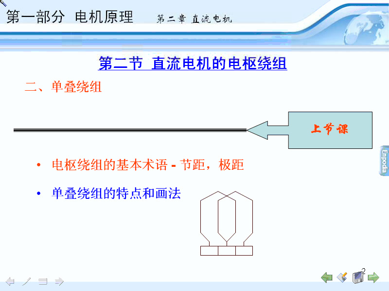 [图]电机原理与拖动（电机原理）（哈尔滨工业大学）