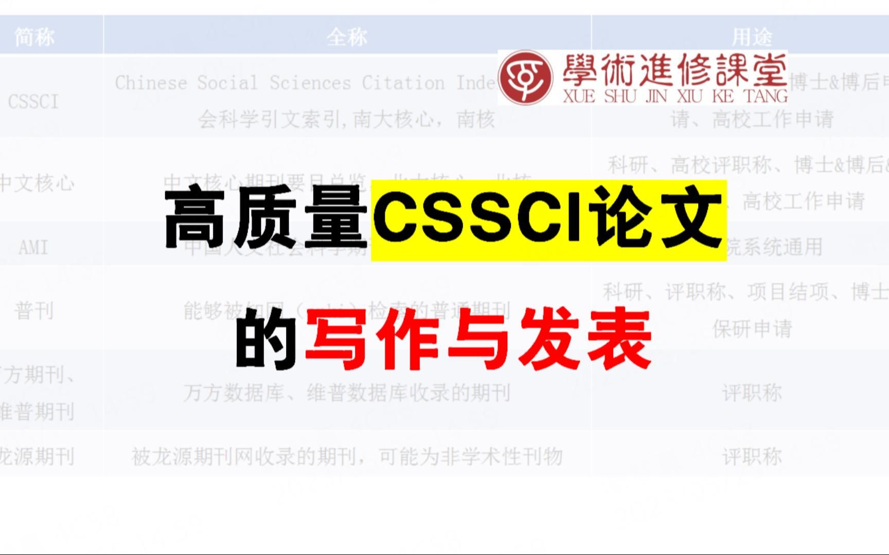 [图]高质量CSSCI论文的写作与发表，来看看博导怎么说