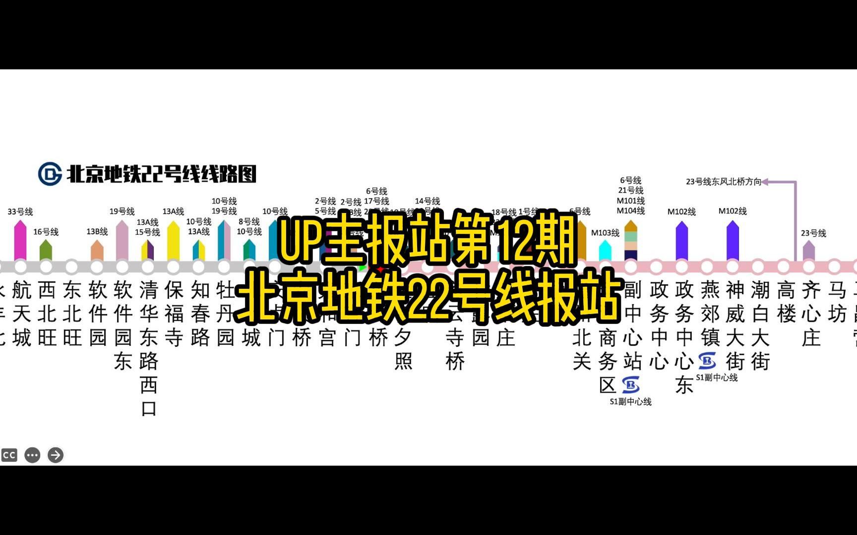 【UP主报站】#12 北京地铁22号线规划北线报站(平谷皇后店) 京港哔哩哔哩bilibili