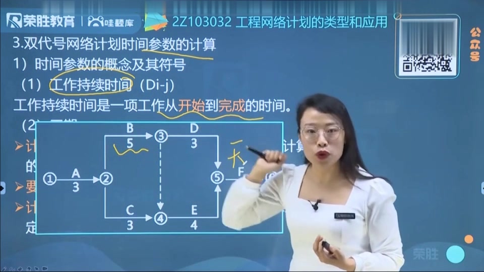 [图]【稳过班】二建管理30-2022荣胜-二建管理-施工进度计划编方法3