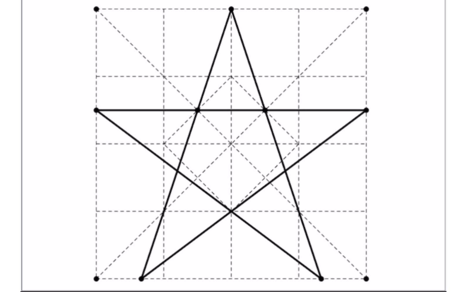 正方形中的五角星