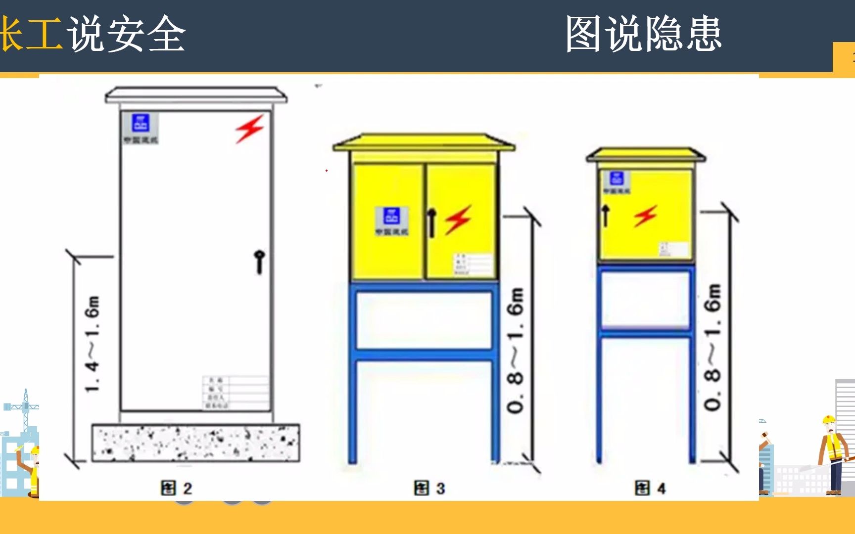 图说隐患:02关于配电箱高度和进出线问题哔哩哔哩bilibili