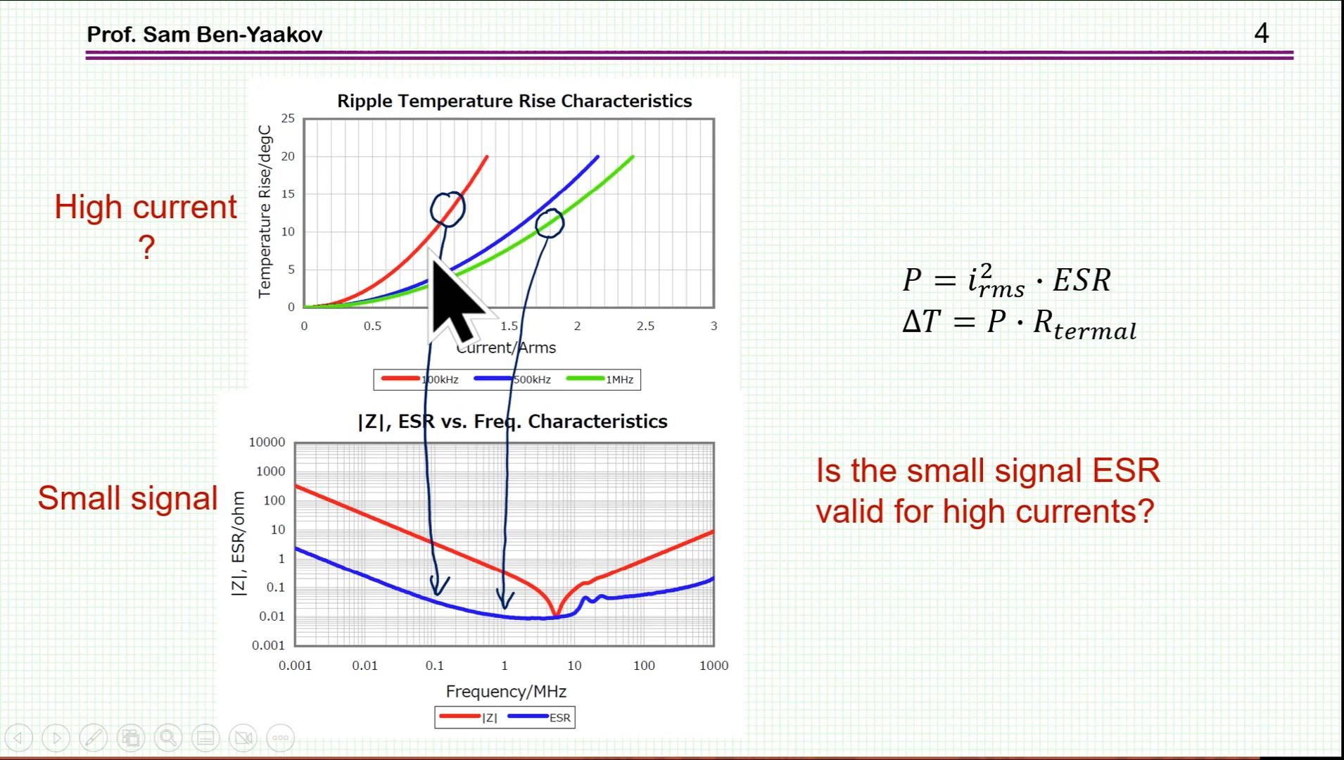 Advances in modeling Class II ceramic capacitors loss under high current and hig哔哩哔哩bilibili