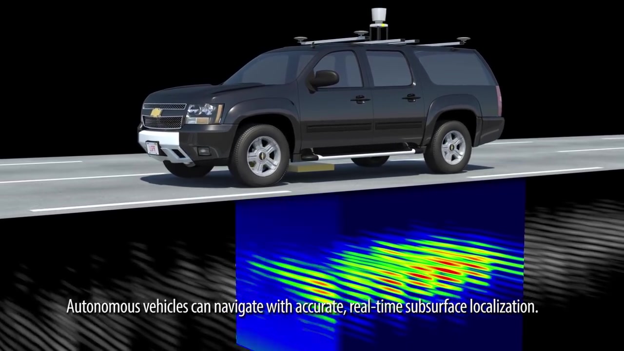 告别自动驾驶定位难题 | 在任何天气光线下达到厘米级定位的探地雷达定位系统哔哩哔哩bilibili