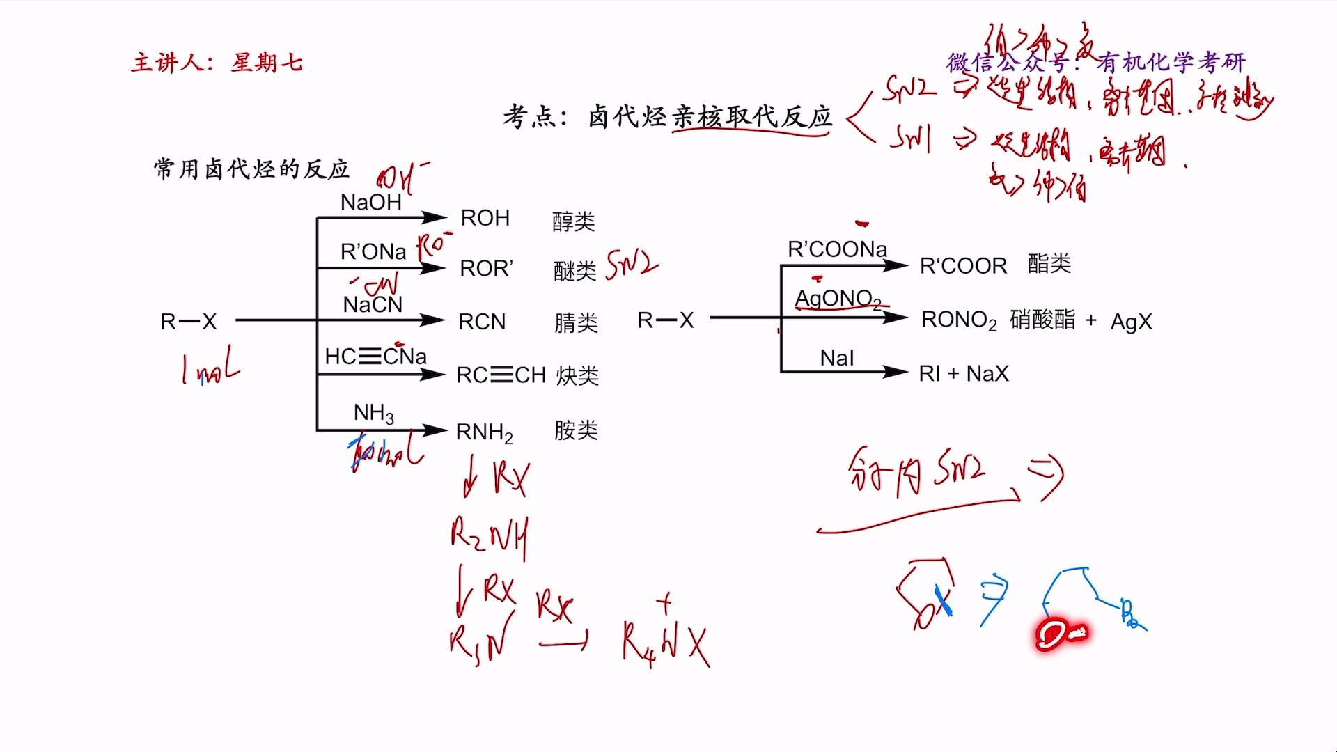 做题打卡——卤代烃亲核取代反应哔哩哔哩bilibili