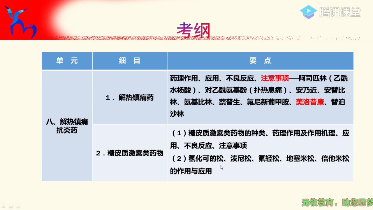 [图]8兽医药理学第四讲（1）