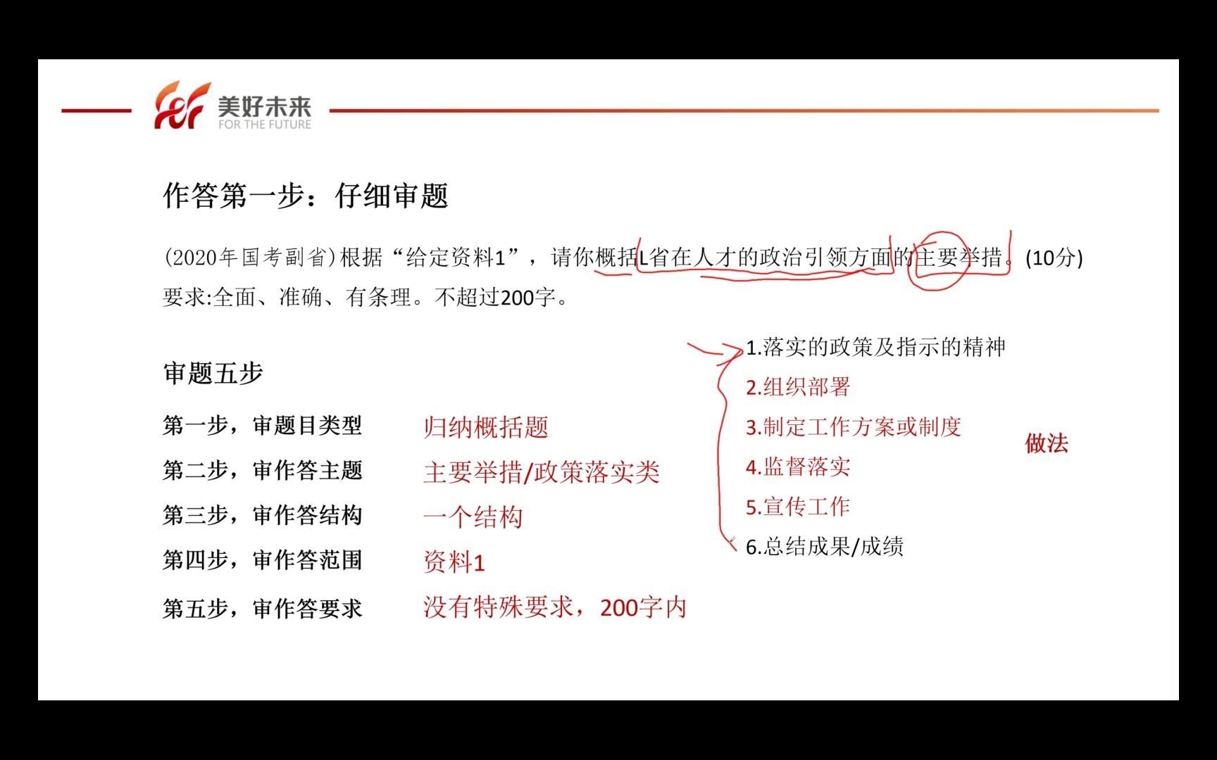 2020年国考副省概括L省人才政治引领方面的主要措施哔哩哔哩bilibili