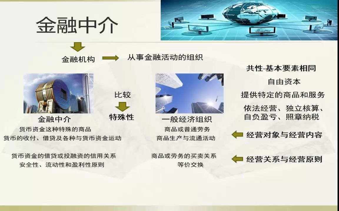 金融学课堂(第一版)9.金融中介及范围哔哩哔哩bilibili