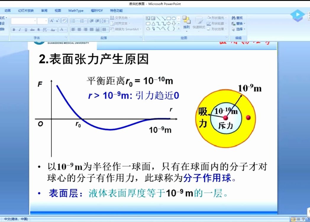 医用物理第四周液体的表面现象哔哩哔哩bilibili