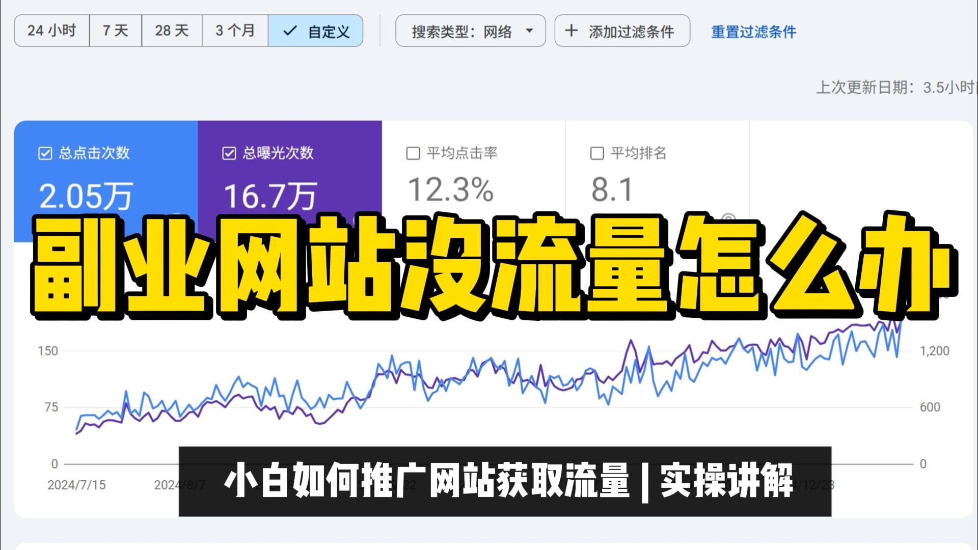 网站发布后 如何推广 获取流量?一步步实操讲解