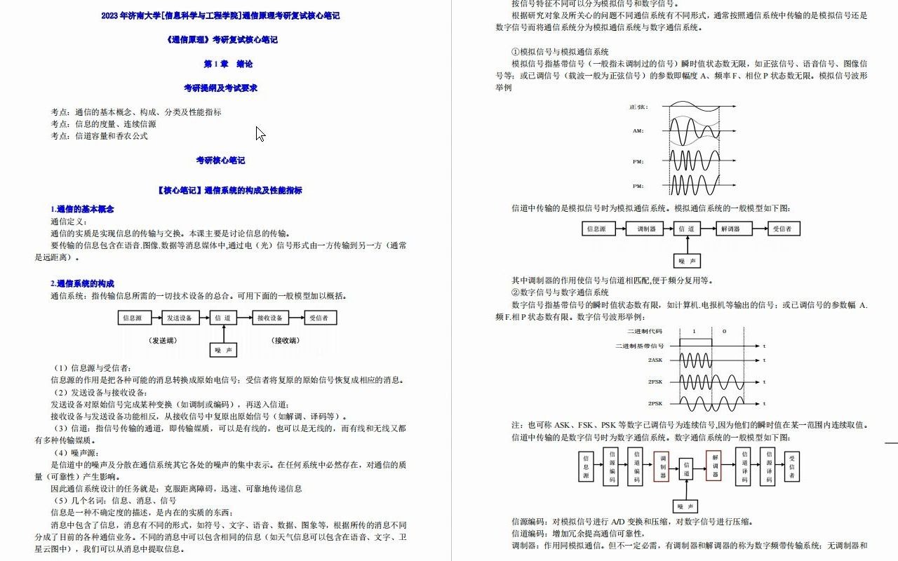 【电子书】2023年济南大学[信息科学与工程学院]通信原理考研复试精品资料哔哩哔哩bilibili