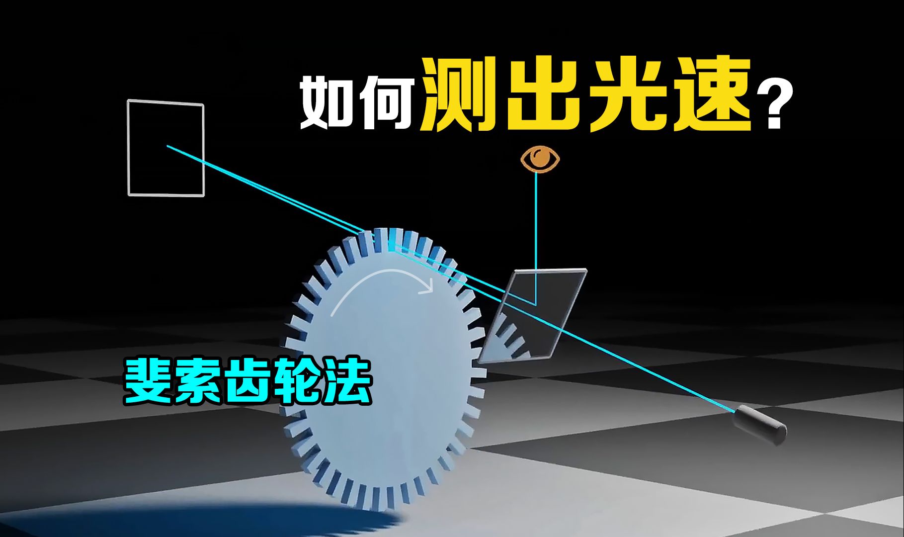 天才构思“斐索齿轮法”,180年前科学家,是如何计算出光速的?哔哩哔哩bilibili