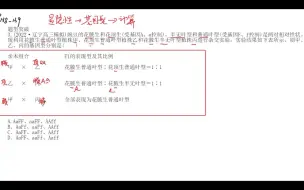 Tải video: 自由组合定律的基因型判断