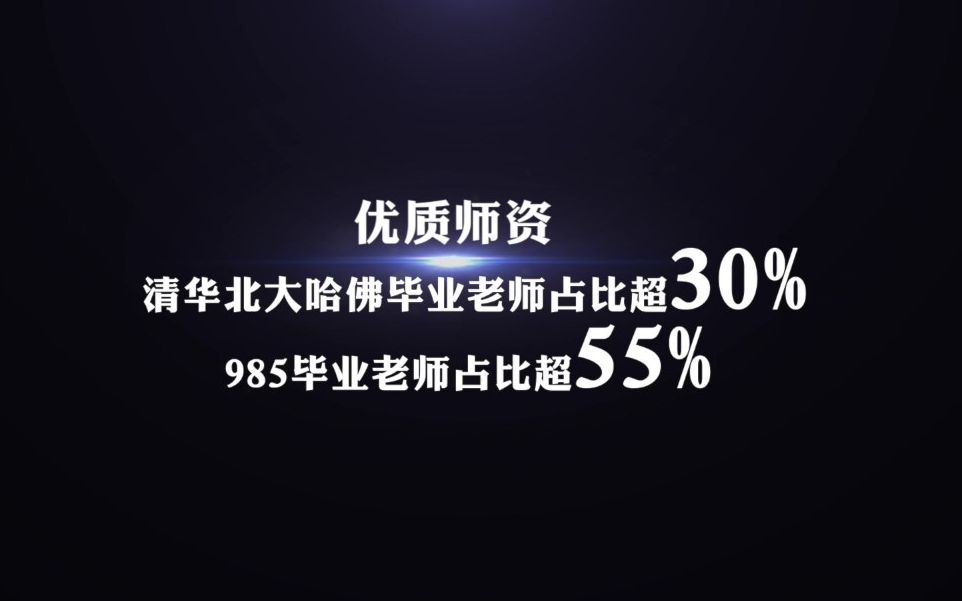 带你认识一下学而思网校新高一的主讲老师们哔哩哔哩bilibili