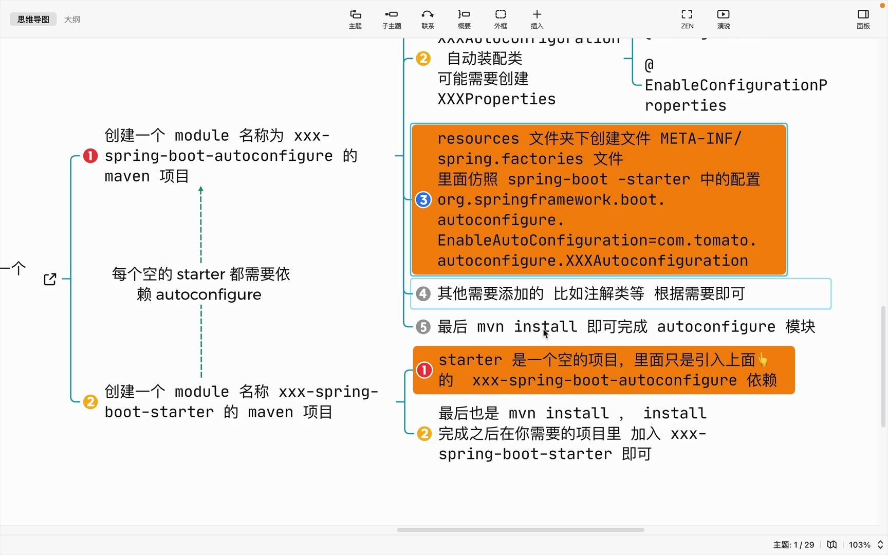 自定义 springboot starter 记录日志 (原来可以这么简单)哔哩哔哩bilibili