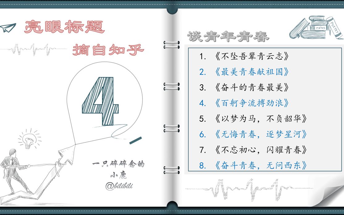 【写作积累3】岁月不负少年志,旗开得胜终有时年轻人养生/激发基层干部活力/三评网络乱象/青年青春标题/团结奋斗金句哔哩哔哩bilibili